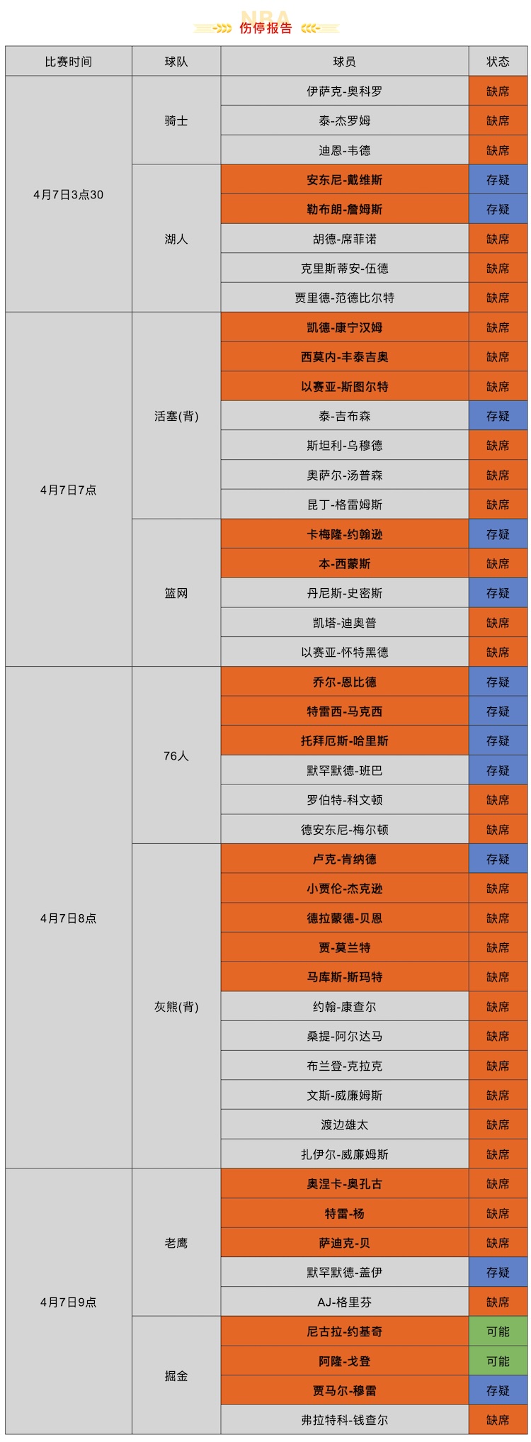 稻草出装中单人怎么出_中单稻草人出装_lol稻草人出装2021