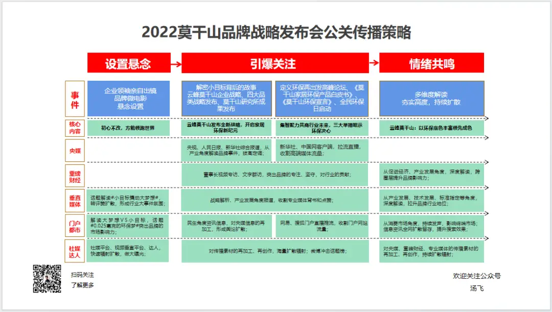 如何选择猩红收割者？法系英雄的关键装备战略指南