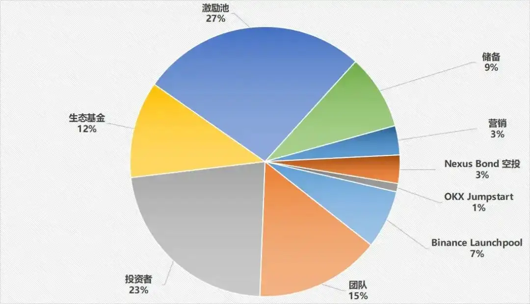 恺的最强出装_恺出装_恺的出装顺序