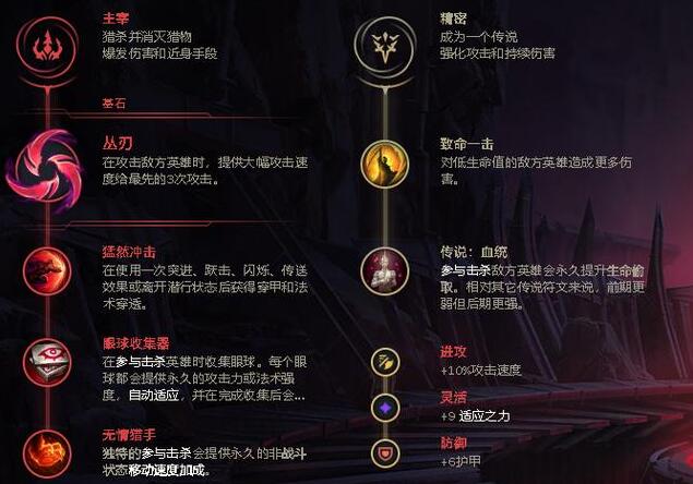 剑魔重做s7出装_改版后剑魔出装_出装重做剑魔的武器