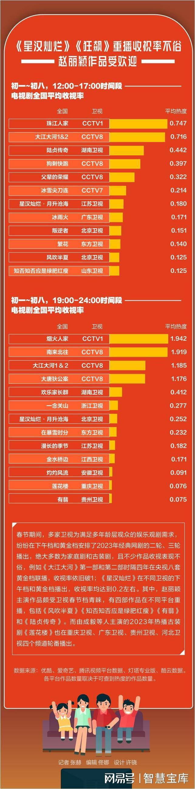 庄周走上出装铭文_s21赛季庄周铭文_上路庄周铭文