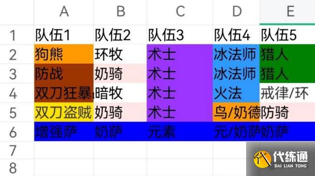 孙斌法装出装_孙斌输出出装_孙斌ad出装