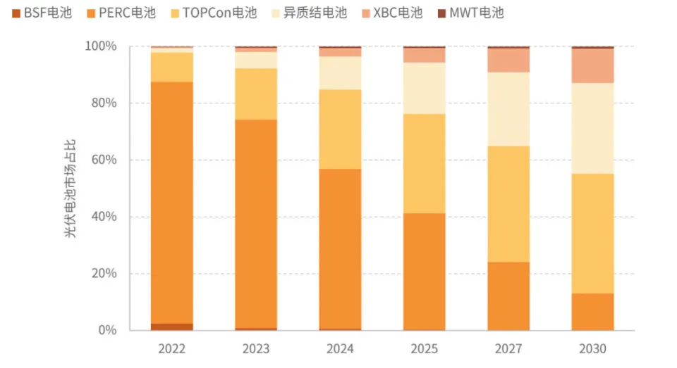 时光辅助出装s6_时光辅助出装s10_辅助时光出装最新