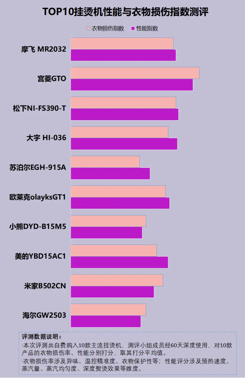 2020年盖伦出装_2017盖伦怎么出装_lol盖伦出装2021