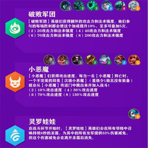 出装是什么意思_出装铭文_teemoS7出装