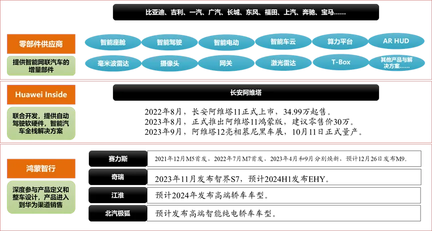 草民出装_巫医出装巫医出装_狗熊出装s7最完美出装