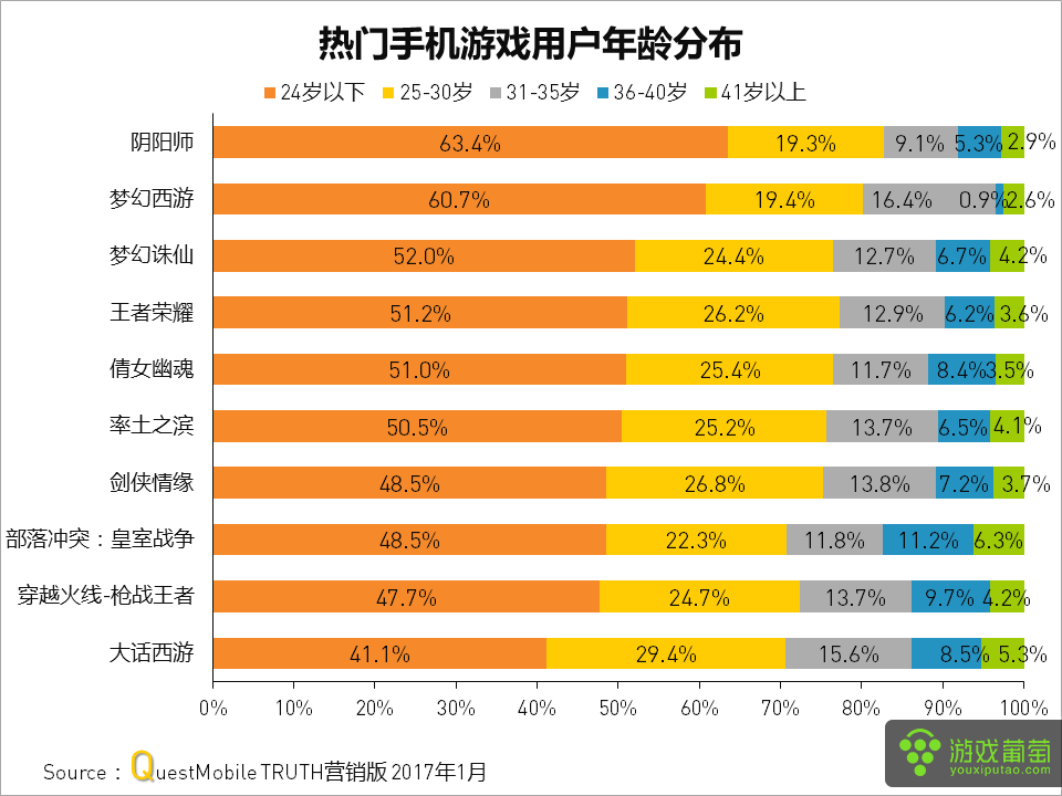 刘备出装2020_刘备 重做 出装_刘备出装重做了吗