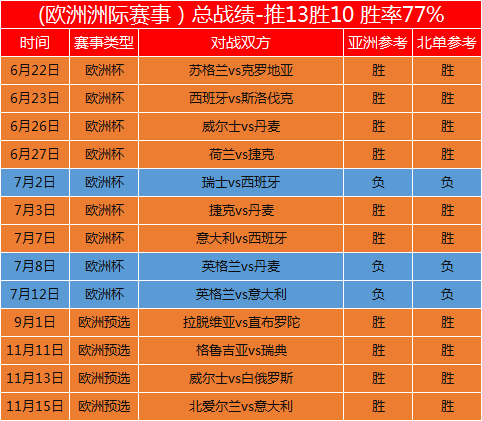 无限火力出装2021武器_无线火力出装_无线火力尽出装