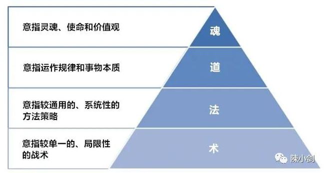 成吉思汗出装2020_成吉思汗出装技巧_国服最强成吉思汗出装