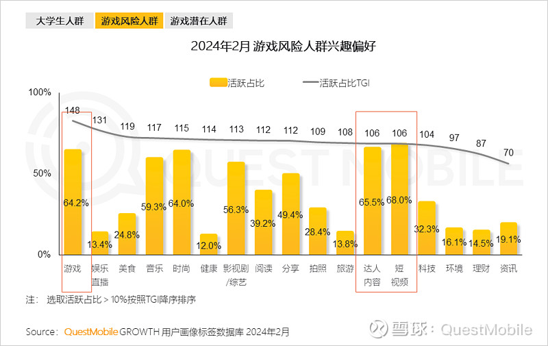 狼人出装金铲铲_l狼人出装_狼人出装最新2023金铲铲