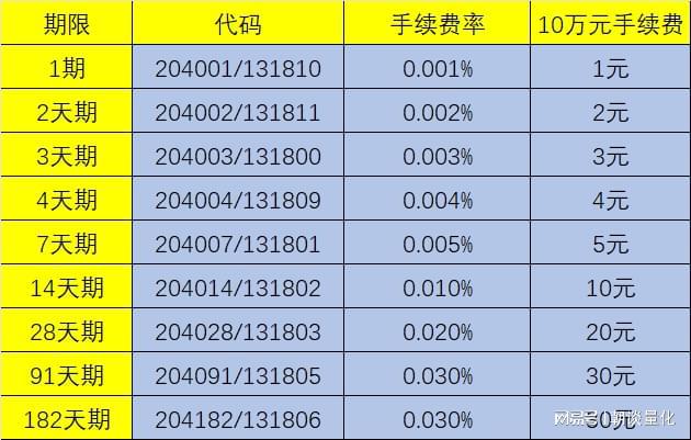 英雄联盟锤石adc出装_adc锤石出装s6_ad锤石出装2021