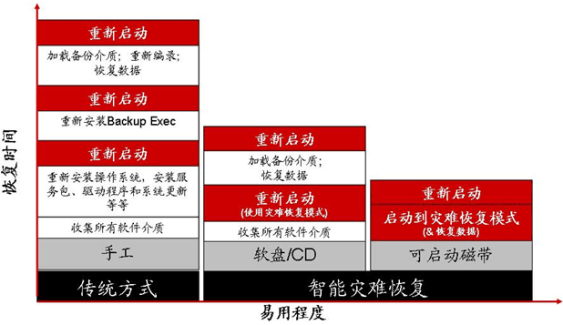 暗夜出装dota_暗夜出装_暗夜出装顺序图