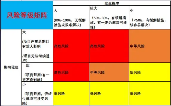 暗夜出装dota_暗夜出装顺序图_暗夜出装