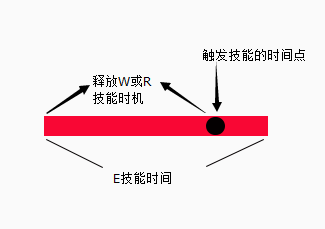 s6卡兹克出装_卡兹克出装2021手游_卡兹克出装最新版本