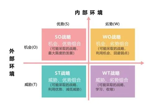 韦鲁斯特效流出装_韦鲁斯下棋出装_韦鲁斯出装香炉出装