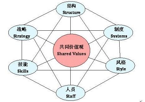 韦鲁斯特效流出装_韦鲁斯出装香炉出装_韦鲁斯下棋出装