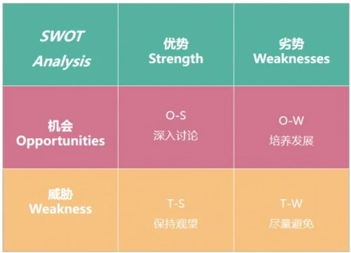 韦鲁斯下棋出装_韦鲁斯出装香炉出装_韦鲁斯特效流出装