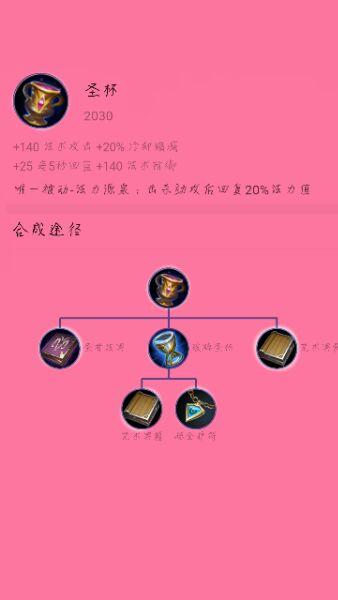 dotaimba出装大全_出装dota1_dotaimba出装顺序