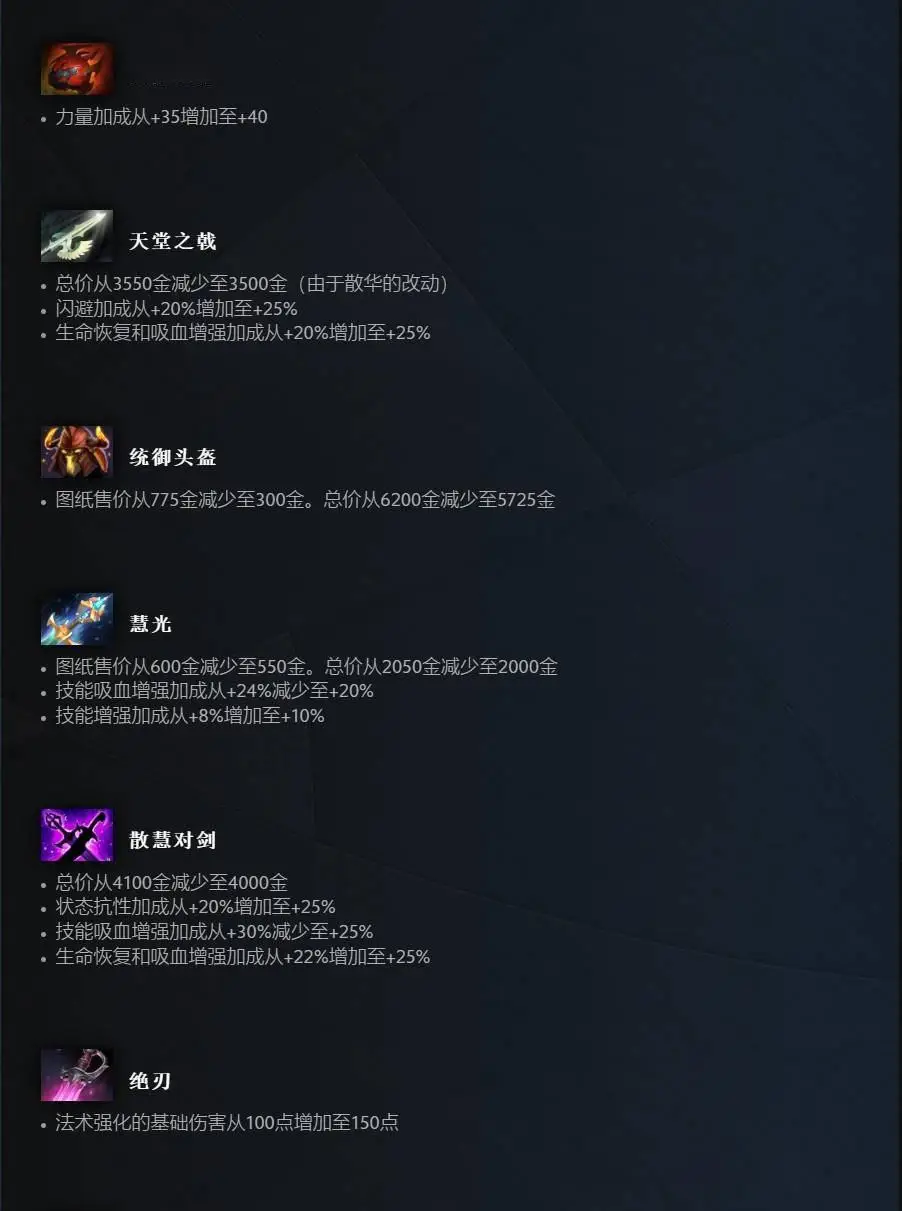 混沌骑士出装攻略DOTA1_混沌骑士出装出装攻略_混沌骑士 出装