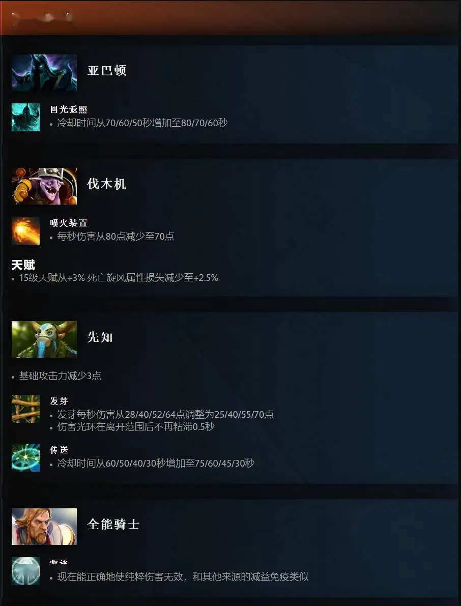 混沌骑士出装出装攻略_混沌骑士 出装_混沌骑士出装攻略DOTA1