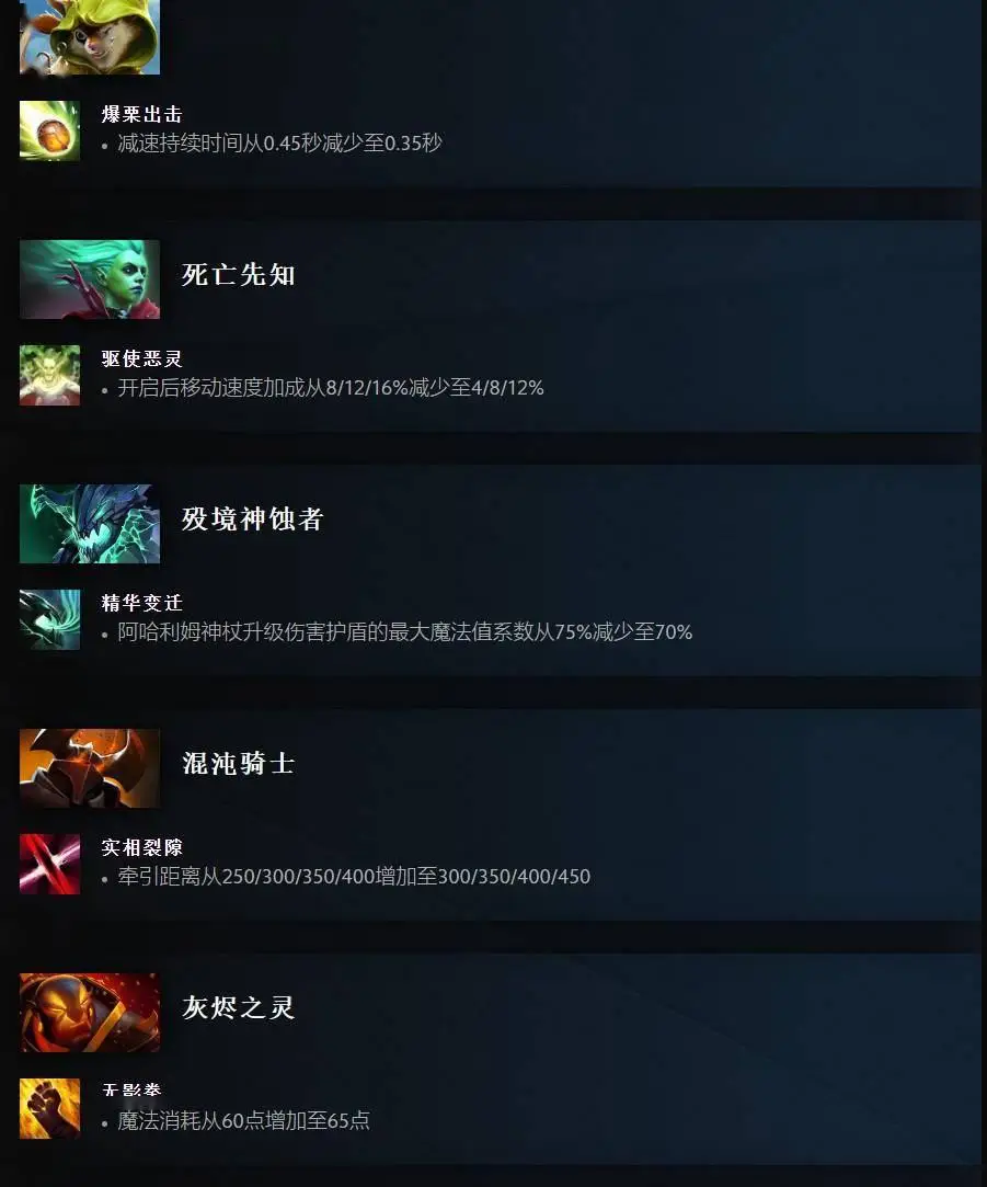 混沌骑士出装攻略DOTA1_混沌骑士 出装_混沌骑士出装出装攻略