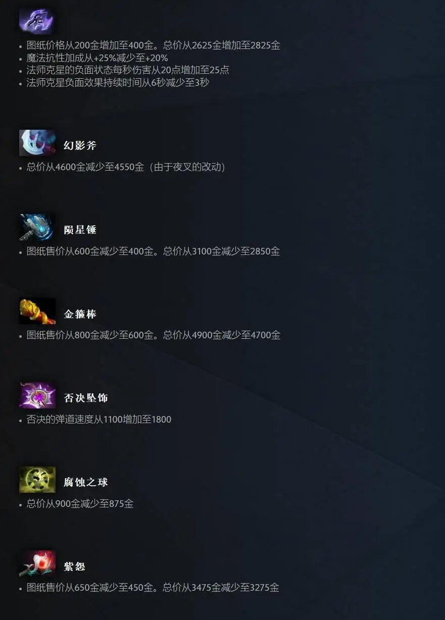 混沌骑士出装攻略DOTA1_混沌骑士 出装_混沌骑士出装出装攻略