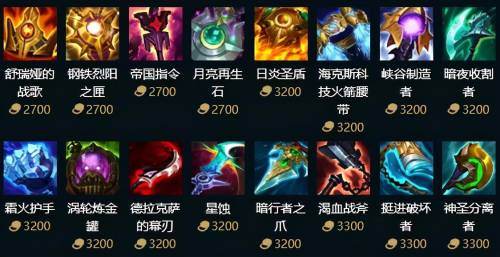 dota2炼金装备_dota炼金出装_dota2炼金出装