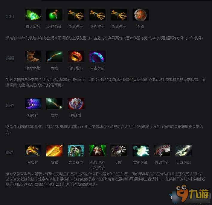 dota炼金出装_dota2炼金装备_dota2炼金出装