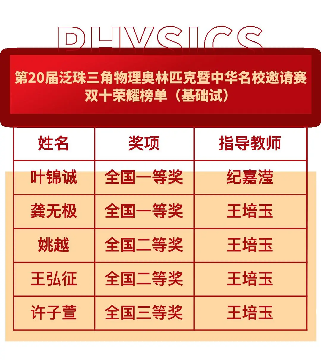 物理梦琪和法术梦琪谁厉害_梦琪出物理装加法装_物理装梦奇