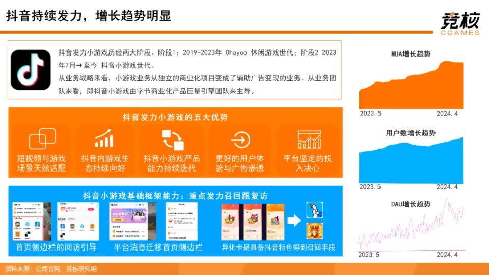 新版本维鲁斯出装_维鲁斯排位出装_维鲁斯最新版本出装