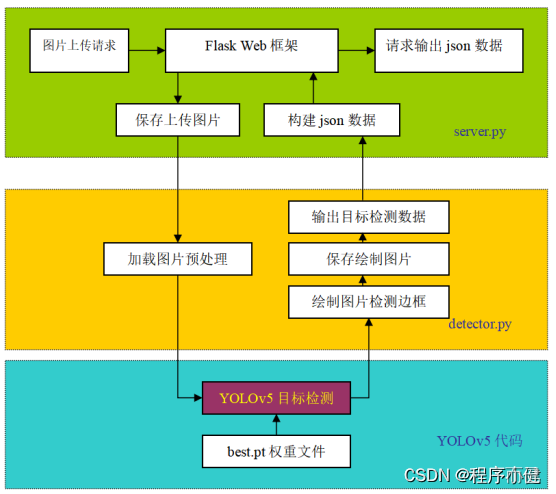 逆羽出装_逆羽出装2023_ap逆羽出装