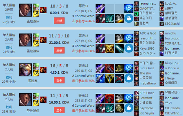 ez出装solol_出装怎么出_出装铭文