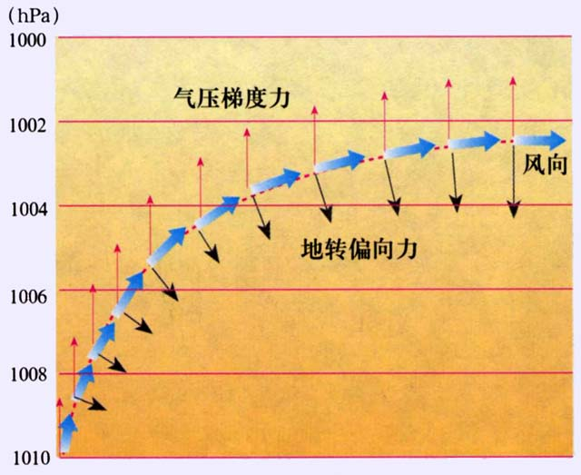 极地剑圣出装最新_lol剑圣极地大乱斗出装_剑圣极地出装