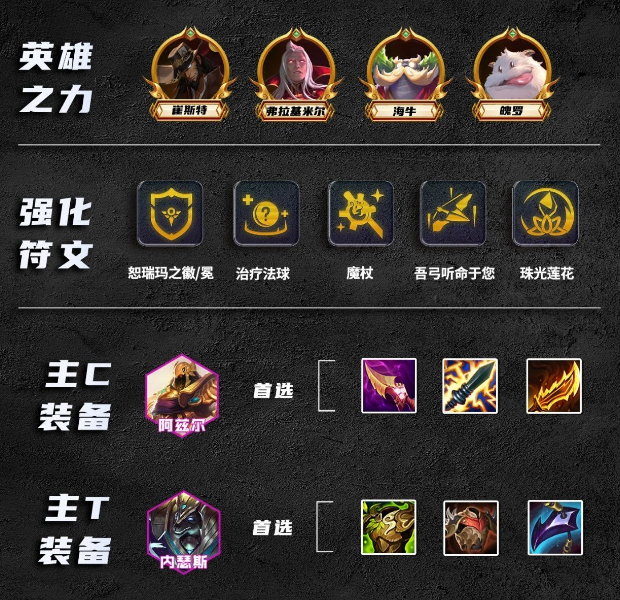 韦鲁斯出装2020_韦鲁斯出装s10_lol 韦鲁斯出装