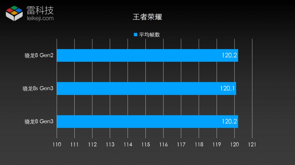 王者荣耀教学出装视频教学_王者荣耀出装基础知识视频_王者荣耀出装教学视频教程