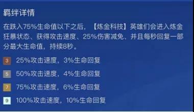 皮城执法官出装顺序_皮城执法官上路出装_lol皮城执法官秒人出装