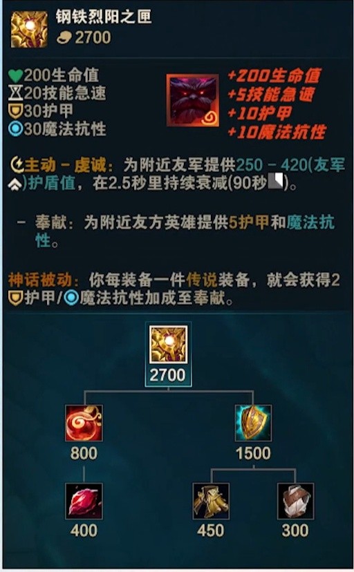 s11吉格斯出装_lol吉格斯出装中单_s7吉格斯出装