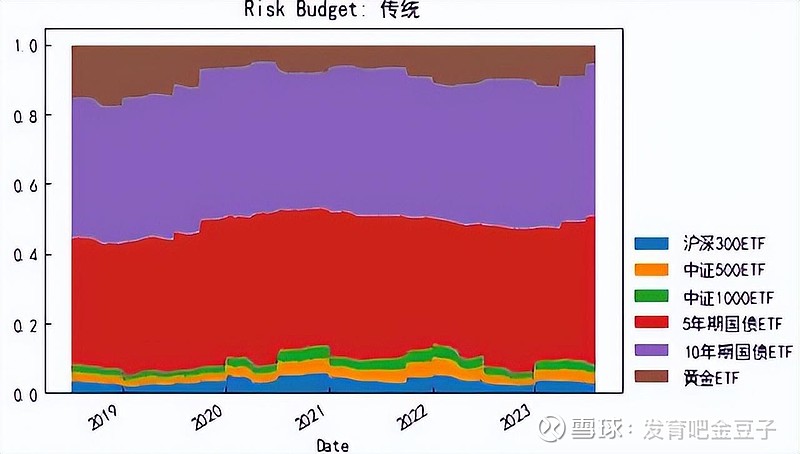 虚空先知无限火力出装_虚空先知怎么出装伤害高_虚空无限火力出装2021