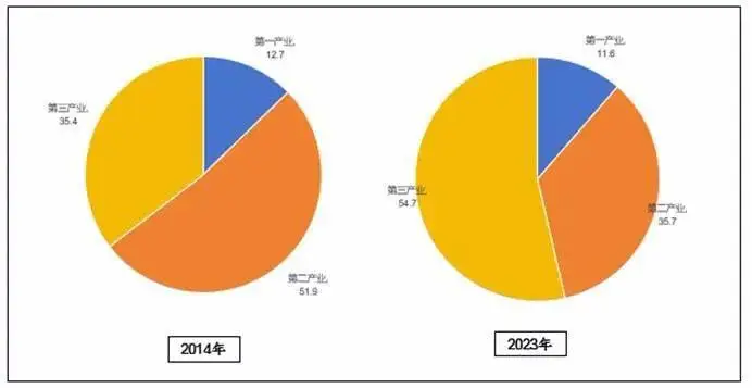 亚索出装打法_亚索最好的出装_亚索出装推荐2021