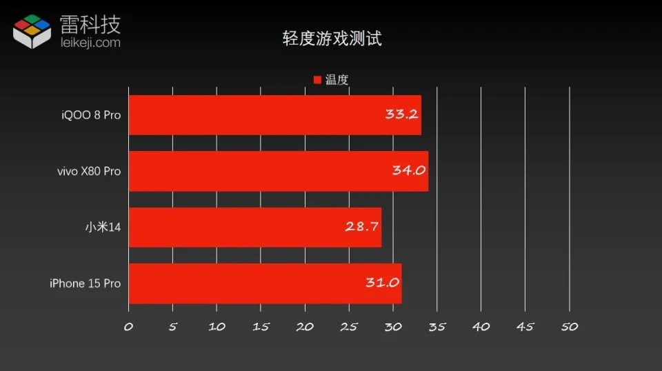 英雄顺序出装联盟提莫怎么打_英雄联盟提莫出装_英雄联盟提莫出装顺序