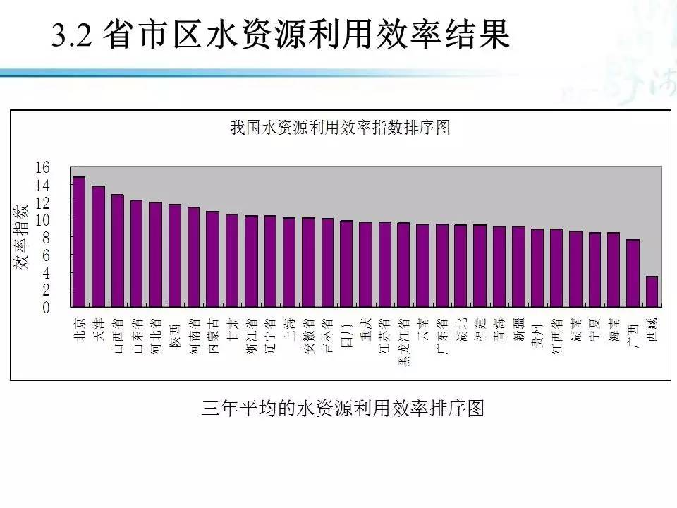 压缩打剑圣怎么出装_剑士压缩阵容_剑士压缩出装