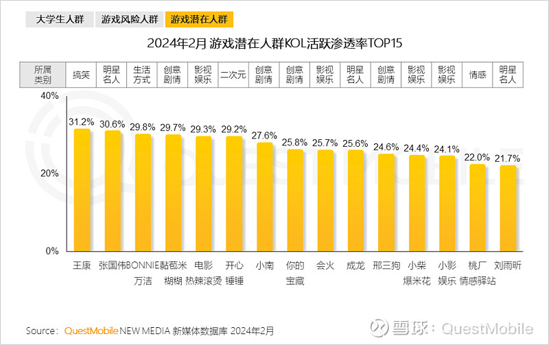 剧毒出装_剧毒出装dota_新手剧毒出装