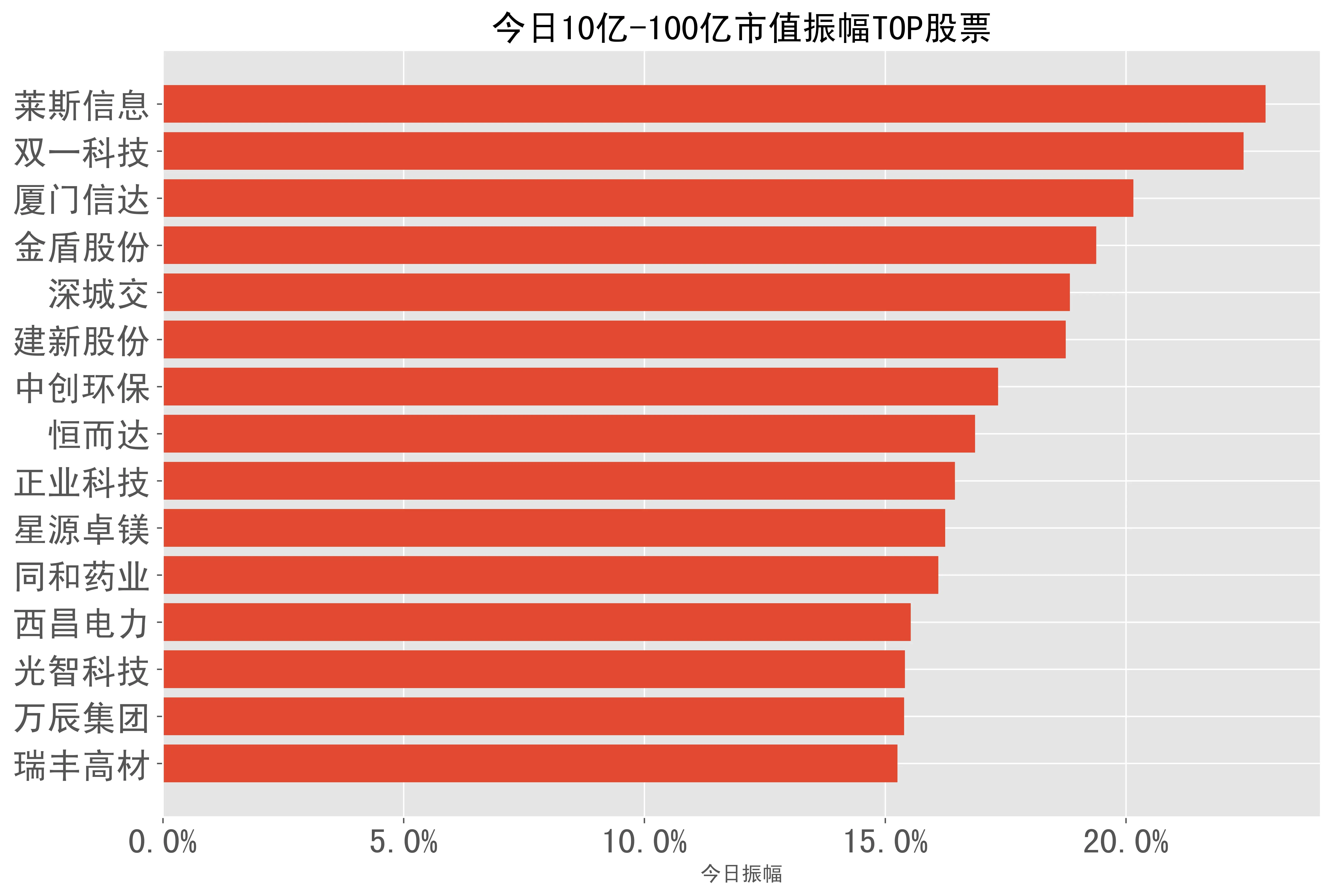 屠夫出装2017_屠夫出装17173_屠夫出装顺序