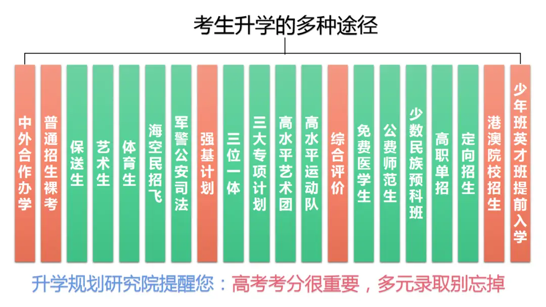 三笠出装顺序_三笠装备_后期三笠