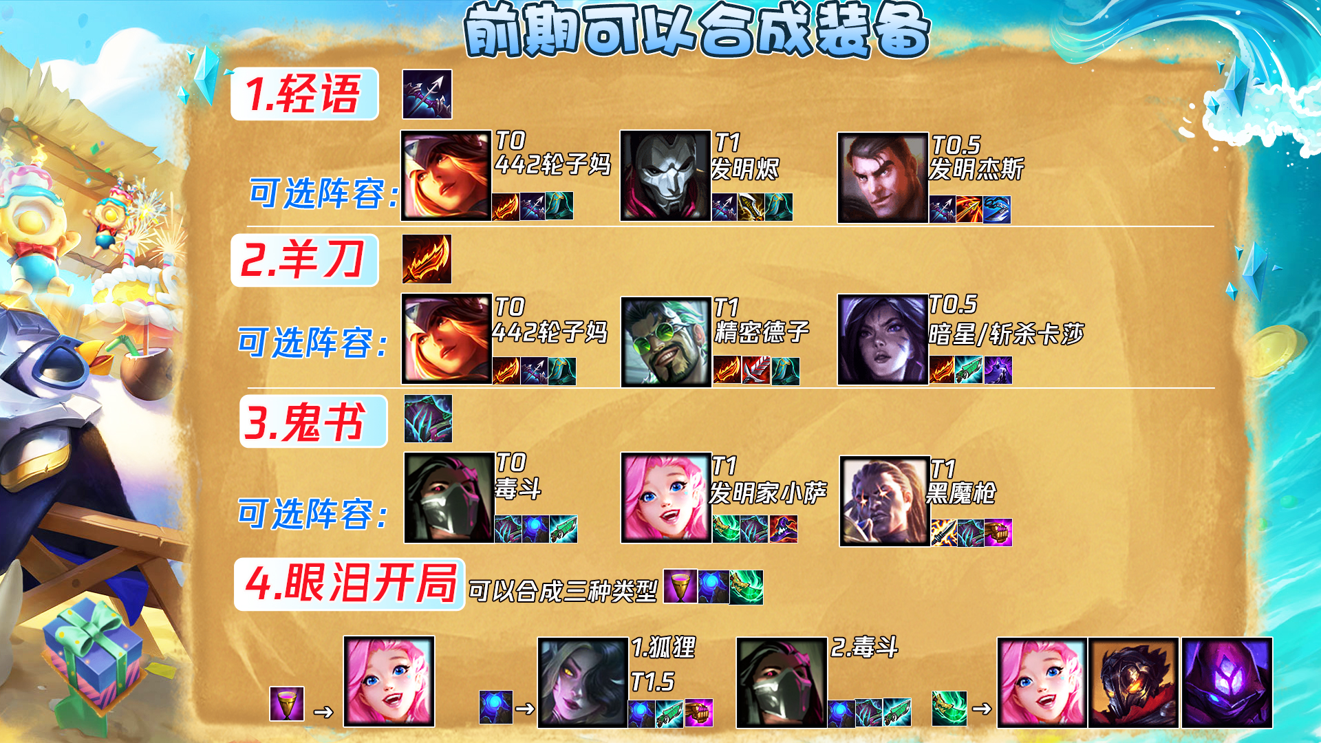 剑圣出装LOL_剑圣出装Lol手游无限火力_剑圣出装2024