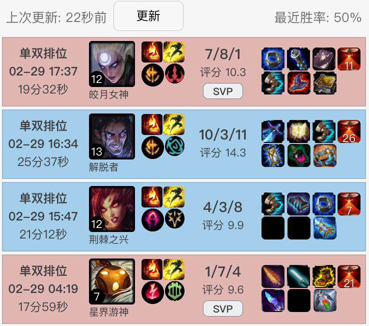 打野出装lol_英雄打野出装_打野出装顺序