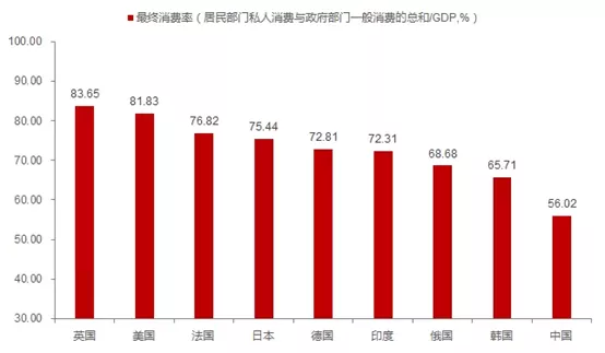 凤凰出装dota2_6.11凤凰出装_凤凰出装攻略