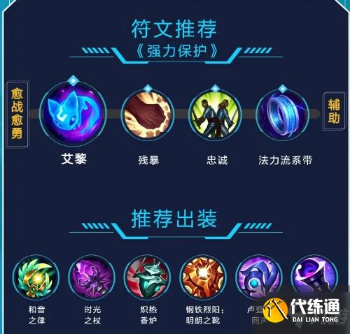 阿尔法装备_vainglory阿尔法出装_阿尔法装甲技能