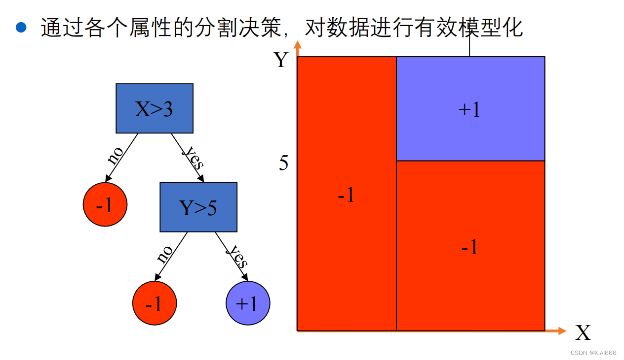 橘右京出装_橘右京打野出装_菊友京出装