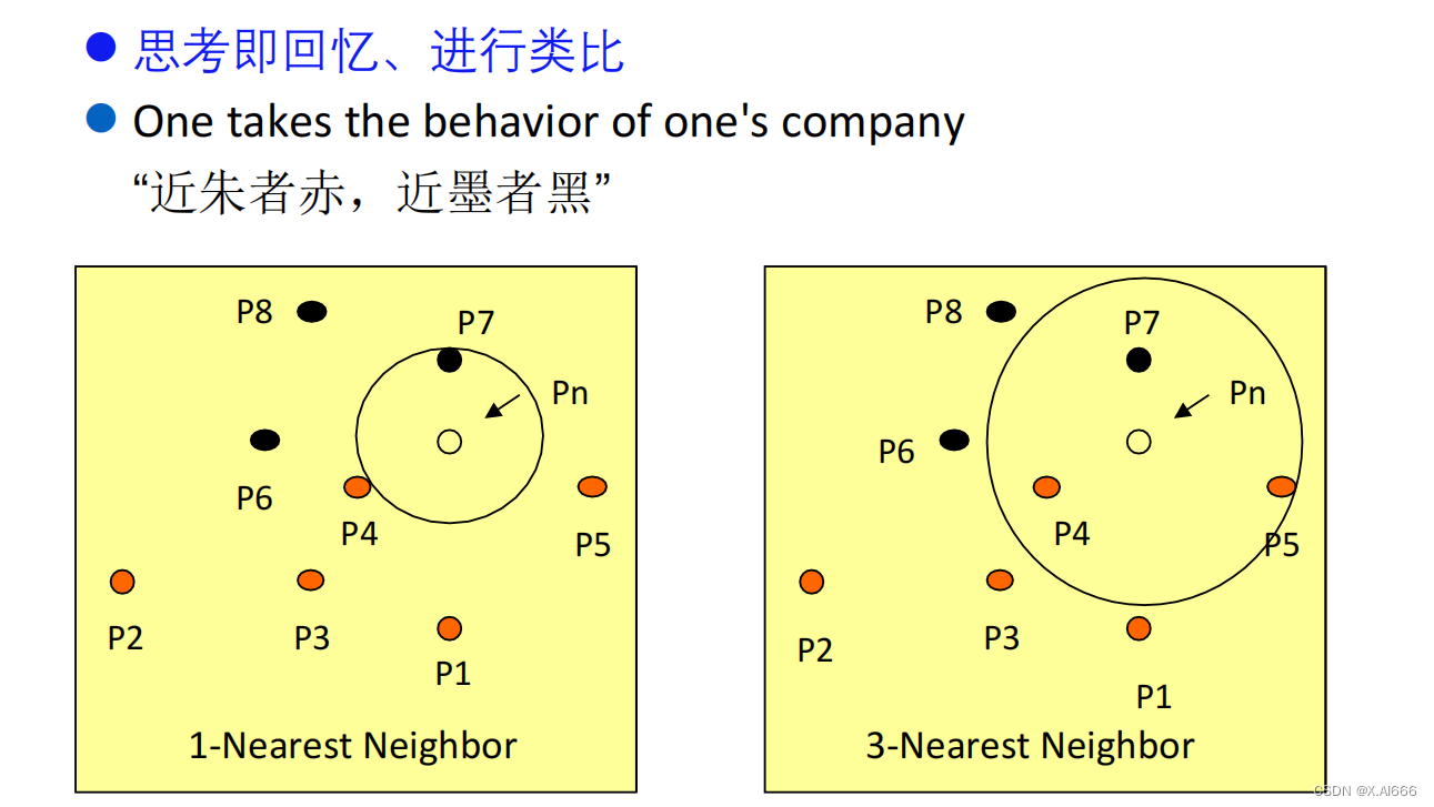 橘右京出装_橘右京打野出装_菊友京出装